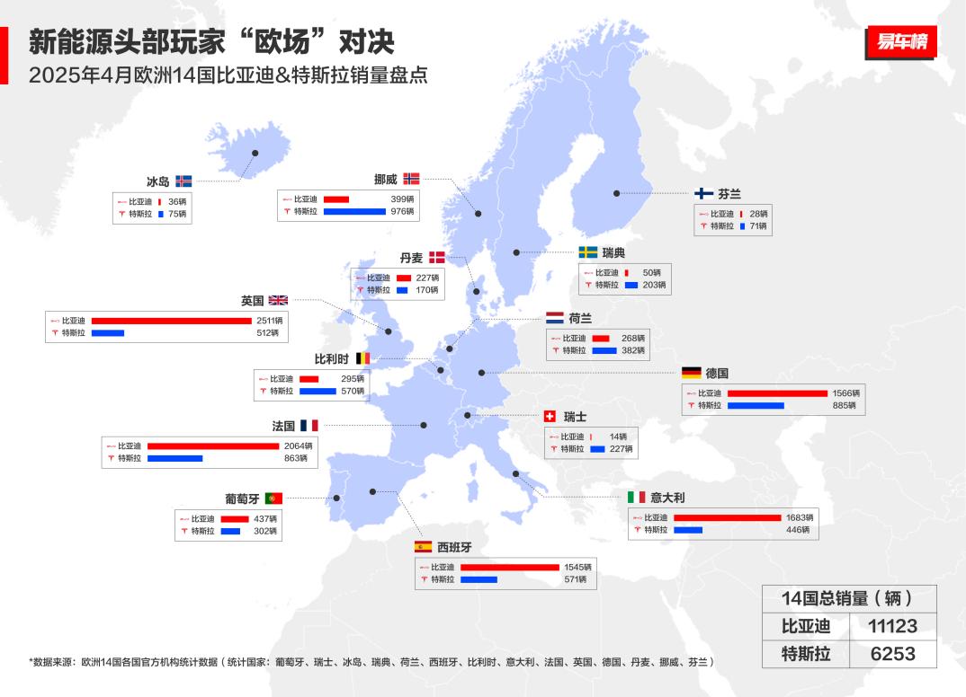 1-4月,比亞迪汽車(chē)榮膺銷(xiāo)量冠軍 以硬核技術(shù)續(xù)寫(xiě)銷(xiāo)量傳奇