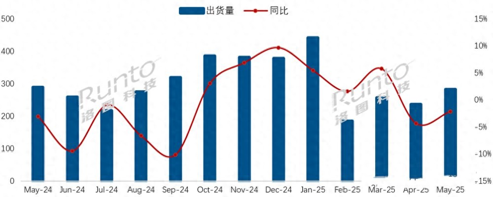 消費(fèi)降級趨勢中,TCL如何打好價(jià)值戰(zhàn)?