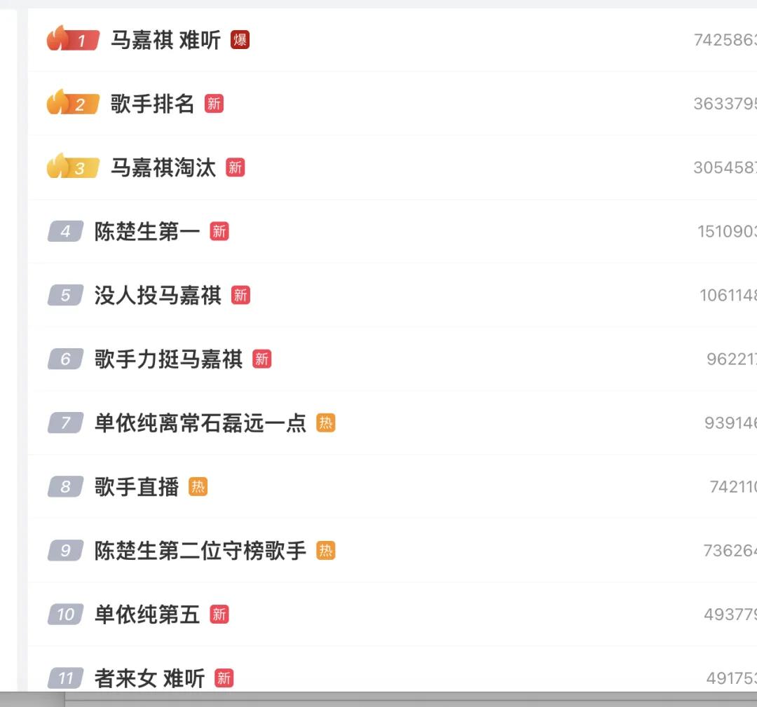 馬嘉祺被淘汰嘴角上揚(yáng)壓不住